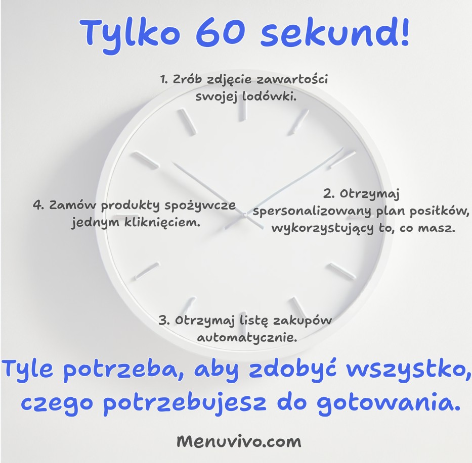 Tylko 60 sekund! Tyle potrzeba, aby zdobyć wszystko, czego potrzebujesz do gotowania.